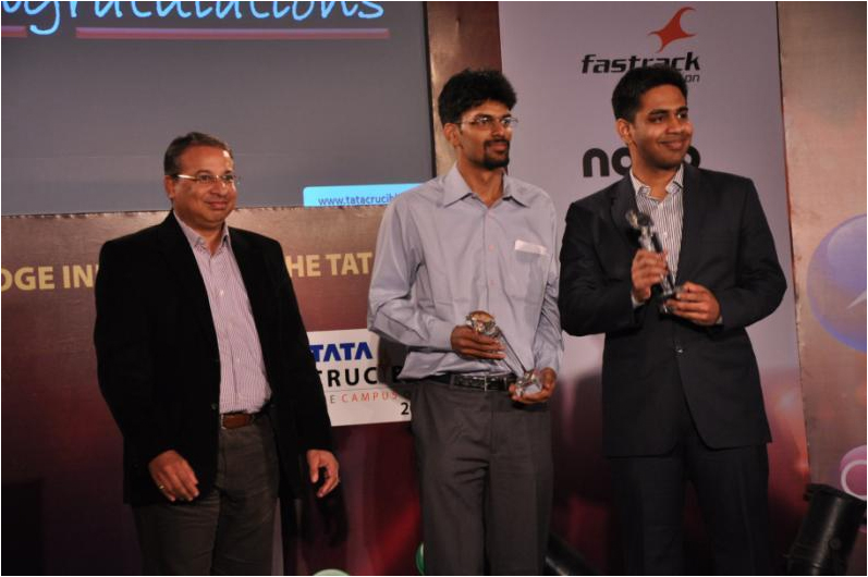 Tata Crucible Corporate Quiz Results For IMT Ghaziabad 