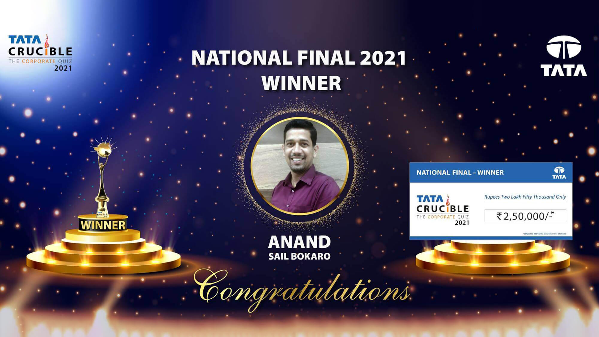 Results For Tata Crucible Corporate Quiz 2021