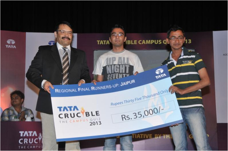 Jaipur – LNMIIT retain Jaipur Jaipur – LNMIIT retain Jaipur