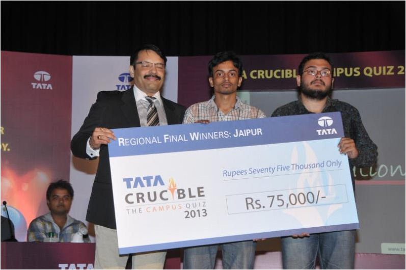 Jaipur – LNMIIT retain Jaipur Jaipur – LNMIIT retain Jaipur