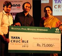 Hyderabad – Sai Mitra’s perfect century at Hyd Hyderabad – Sai Mitra’s perfect century at Hyd