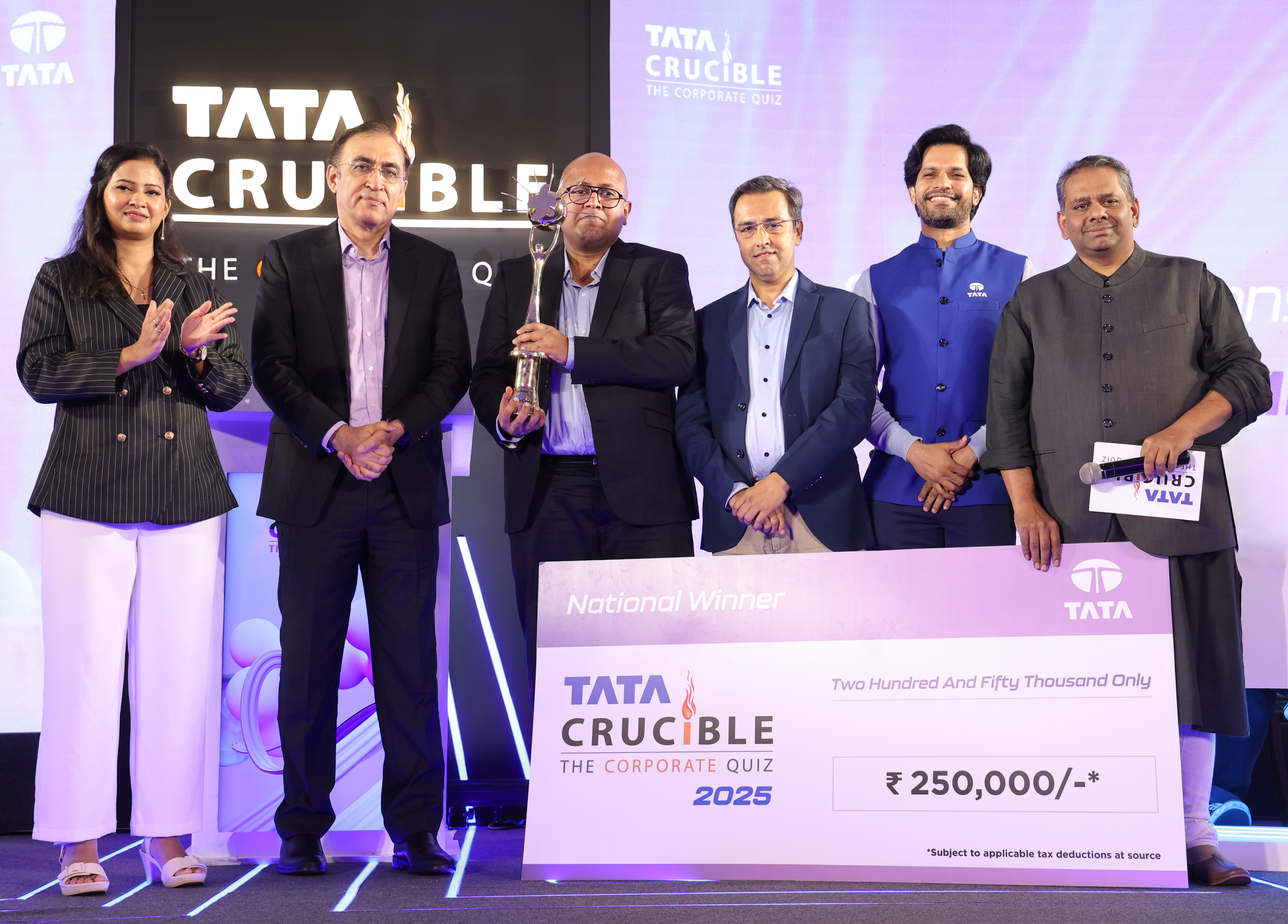 Results For Tata Crucible Corporate Quiz India 2025